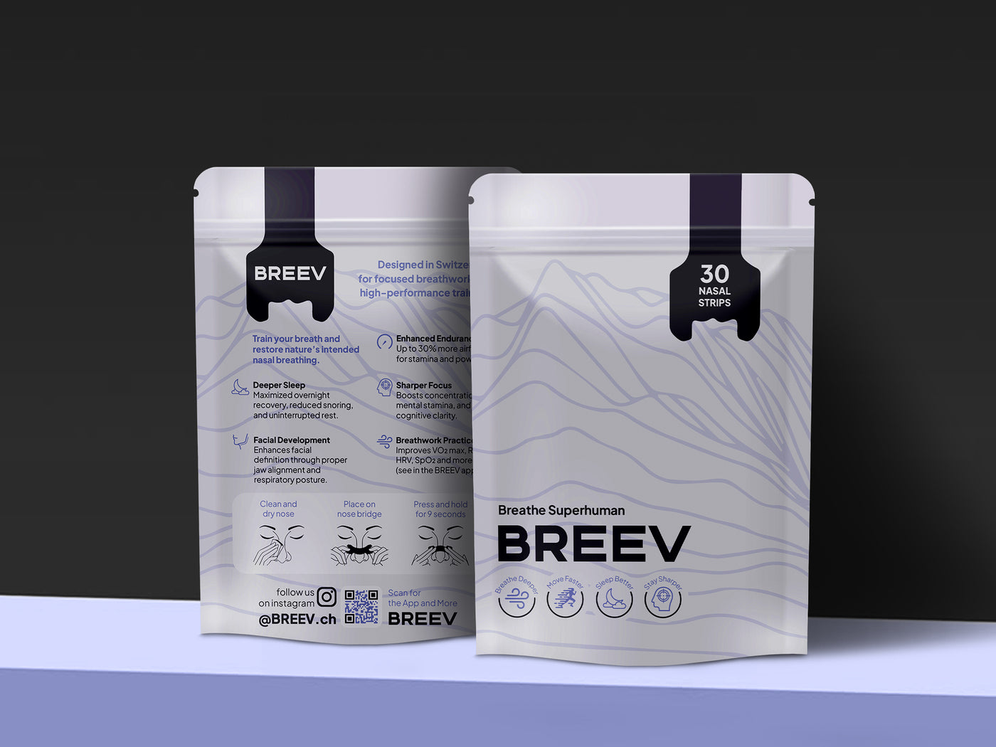 Full Breathing Transformation Kit